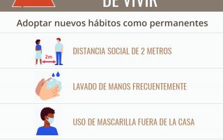 Piso 1 Pirámide Prevención